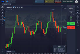 Как эффективно использовать pocket option live trading для получения прибыли