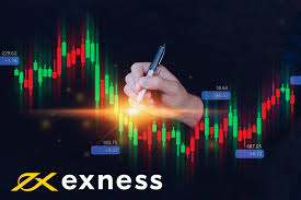 Trading with Confidence Exness Global Markets Trading with Confidence Exness Global Markets