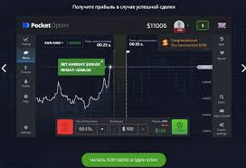 Pocket Option Tutorial Mastering Binary Options Trading